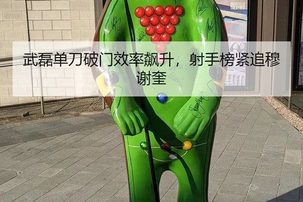 武磊单刀破门效率飙升，射手榜紧追穆谢奎
